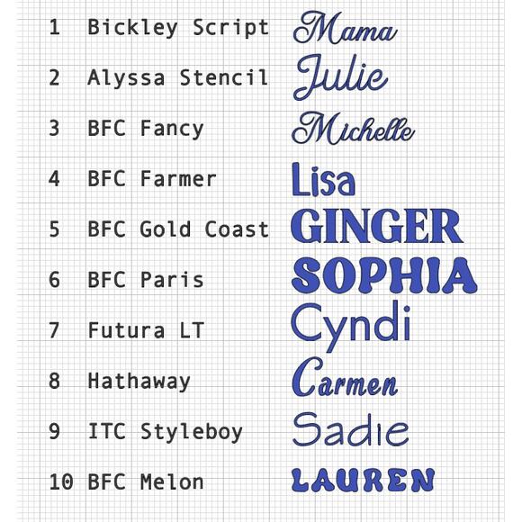 NWT Custom (your name on front) Apron BBQ Theme - 1-2 DAY SHIP TIME - Picture 5 of 5